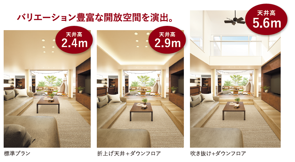 天井高のバリエーション